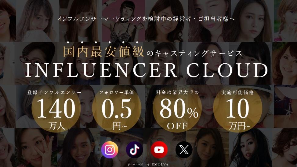 INFLUENCER CLOUD（株式会社EMOLVA）